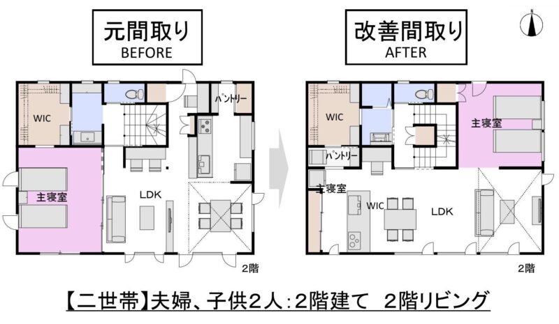 あなたが間取り診断を受けるべき7つの理由 かえるけんちく相談所