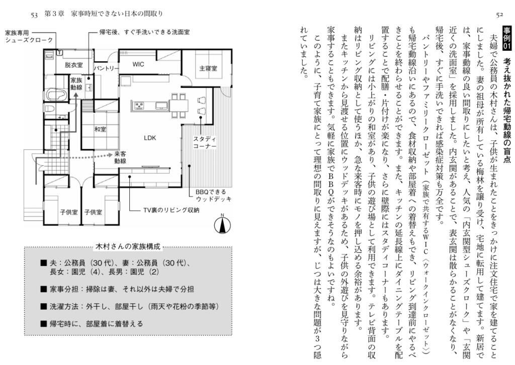 1/17発売】講談社+α新書『この間取り、ここが問題です！』 - かえる